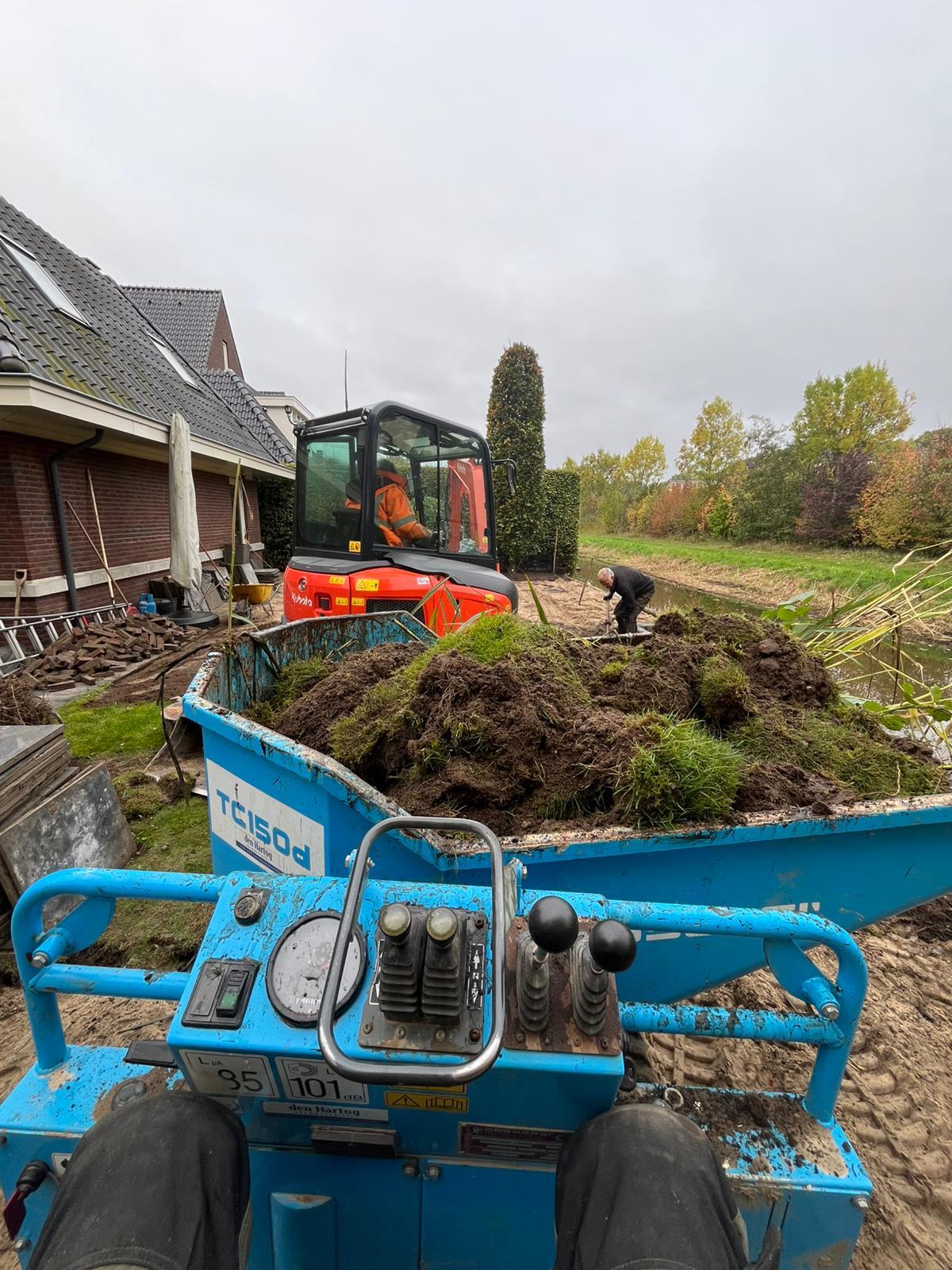 Overige diensten detail 2